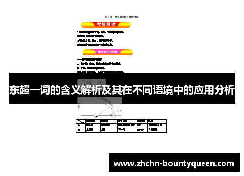 东超一词的含义解析及其在不同语境中的应用分析 东超一词的含义解析及其在不同语境中的应用分析