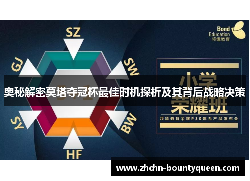 奥秘解密莫塔夺冠杯最佳时机探析及其背后战略决策