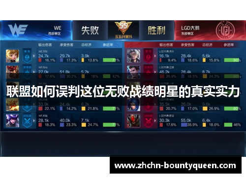 联盟如何误判这位无败战绩明星的真实实力