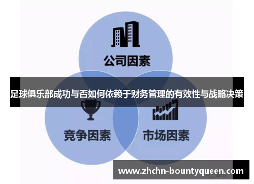足球俱乐部成功与否如何依赖于财务管理的有效性与战略决策 足球俱乐部成功与否如何依赖于财务管理的有效性与战略决策