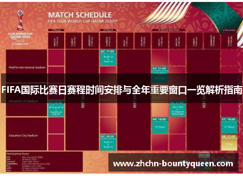 FIFA国际比赛日赛程时间安排与全年重要窗口一览解析指南