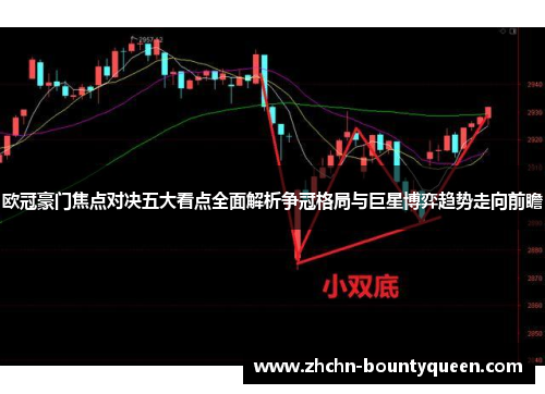欧冠豪门焦点对决五大看点全面解析争冠格局与巨星博弈趋势走向前瞻