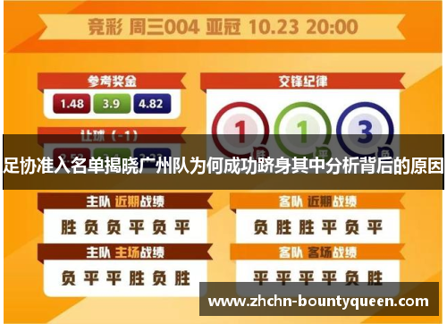 足协准入名单揭晓广州队为何成功跻身其中分析背后的原因
