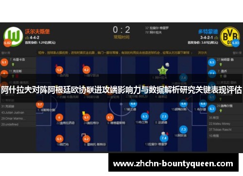 阿什拉夫对阵阿根廷欧协联进攻端影响力与数据解析研究关键表现评估 阿什拉夫对阵阿根廷欧协联进攻端影响力与数据解析研究关键表现评估