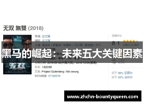 黑马的崛起:未来五大关键因素 黑马的崛起:未来五大关键因素