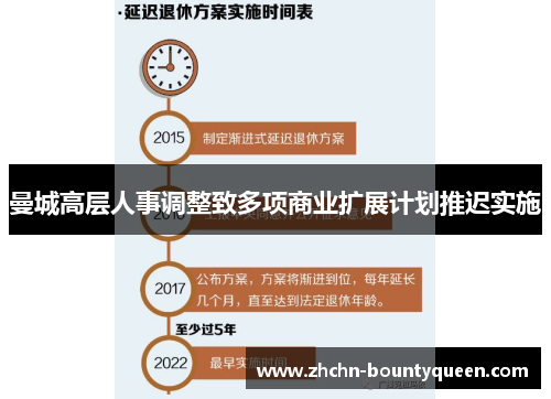 曼城高层人事调整致多项商业扩展计划推迟实施 曼城高层人事调整致多项商业扩展计划推迟实施